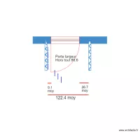 D&eacute;tail porte d'entr&eacute;e