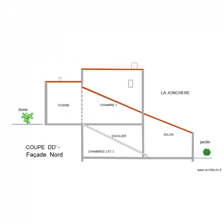 LA JONCHERE  COUPE DD  PROJET CUISINE. Plan de 0 pièce et 0 m2