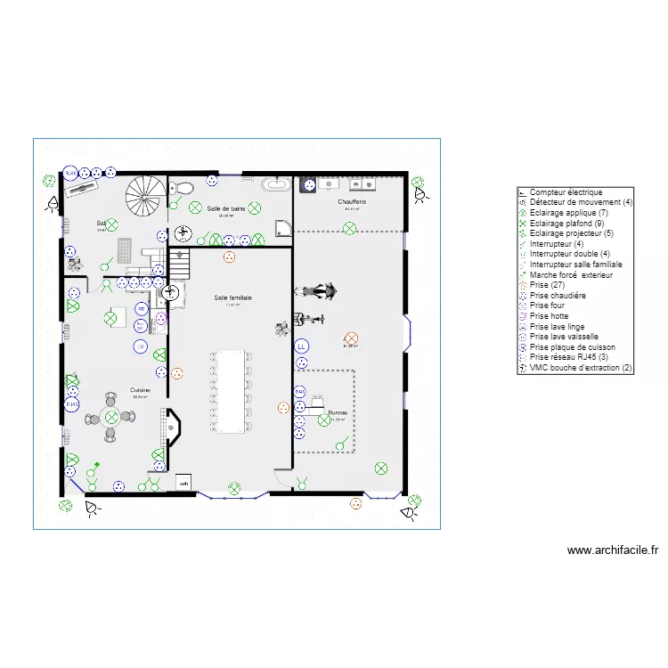 gen  Julie ok. Plan de 