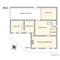 rdc Abadie