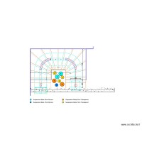 Beba implantation SALA