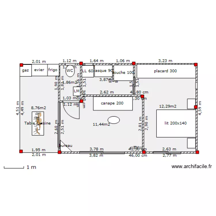 pyramHLL. Plan de pyramHLL. Plan de