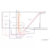 La Ferrandiere (Lignes)