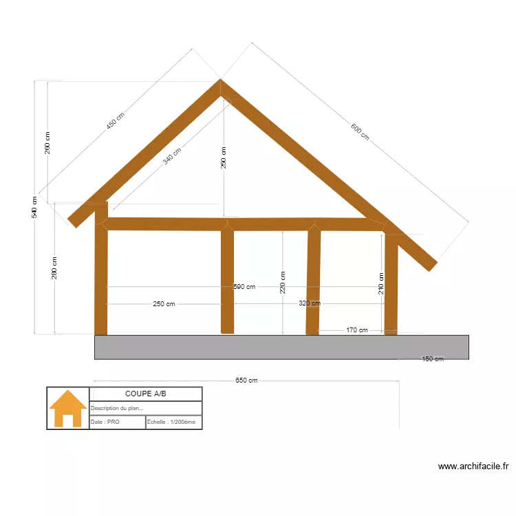 fa&ccedil;ade  A/B. Plan de 