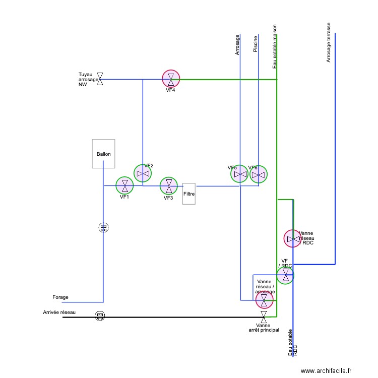 réseau eau fonctionnement normal. Plan de 0 pièce et 0 m2