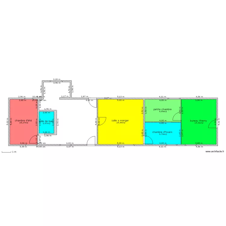 projet cuisine. Plan de projet cuisine. Plan de