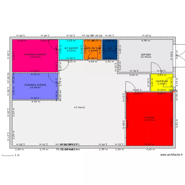 5A cardoso susan. Plan de 5A cardoso susan. Plan de