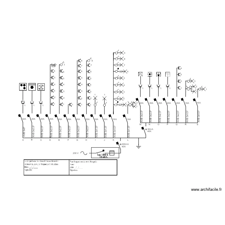 Schema Unifilaire. Plan de Schema Unifilaire. Plan de