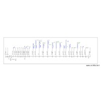 schema unifilaire GREG