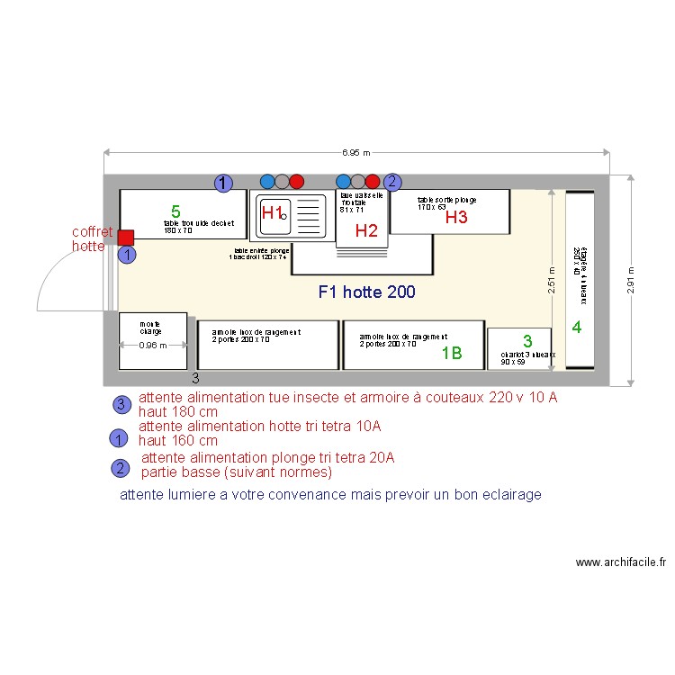 electricite plonge restaurant le jardin 28 octobre 2018. Plan de 0 pièce et 0 m2