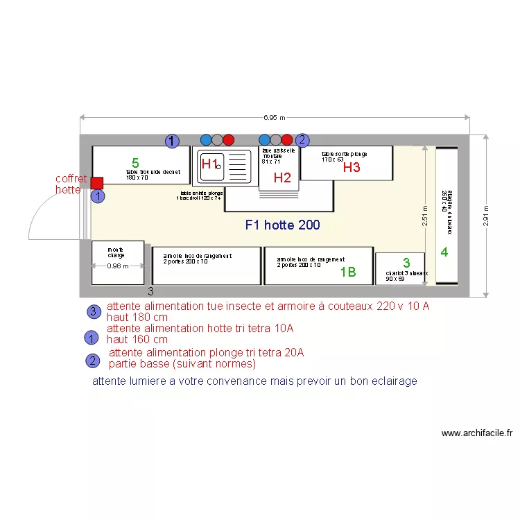 electricite plonge restaurant le jardin 28 octobre 2018. Plan de electricite plonge restaurant le jardin 28 octobre 2018. Plan de