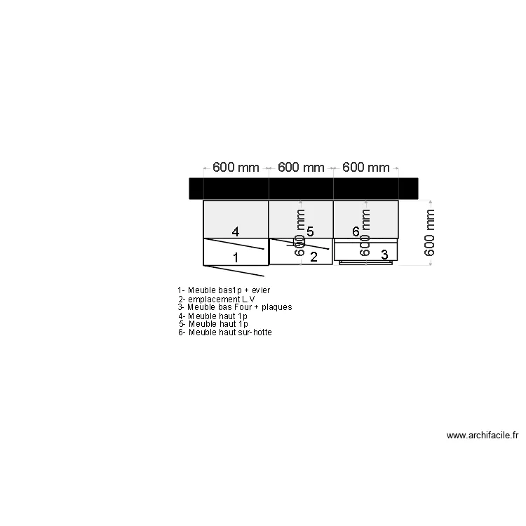 Equipement 2P. Plan de 