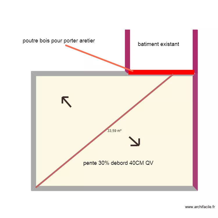 pierre cons. Plan de 