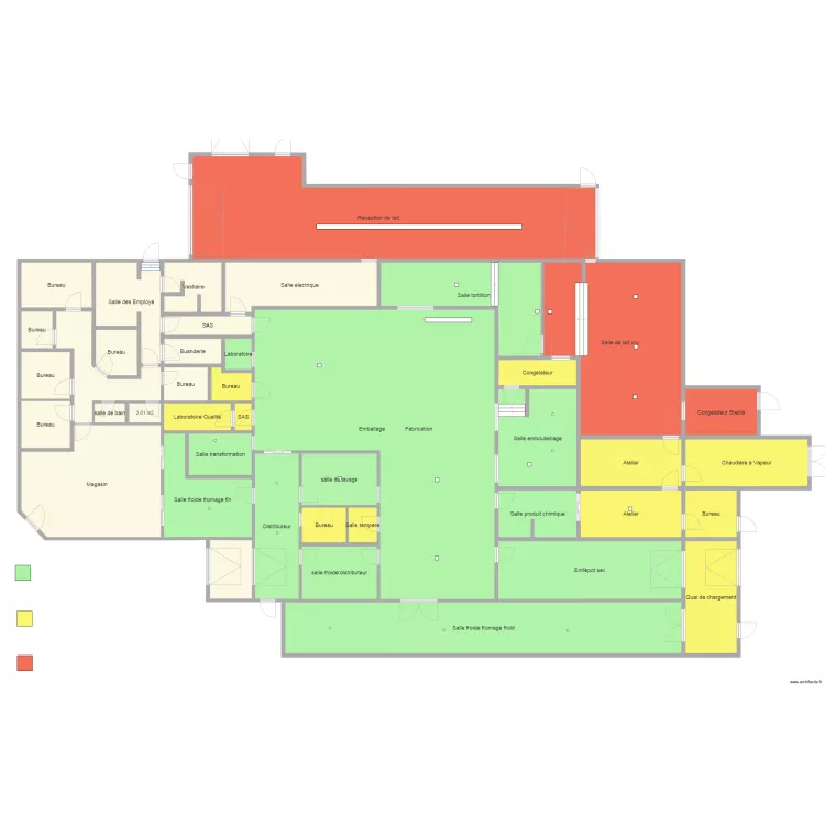 Circulation usine. Plan de Circulation usine. Plan de