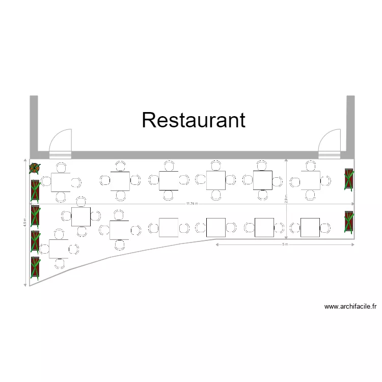 Plan La Mamma. Plan de 