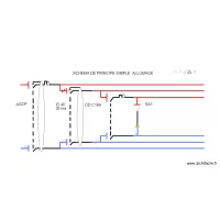 sch&eacute;ma simple allumage 1