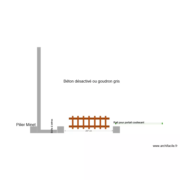 Mur clôture. Plan de Mur clôture. Plan de