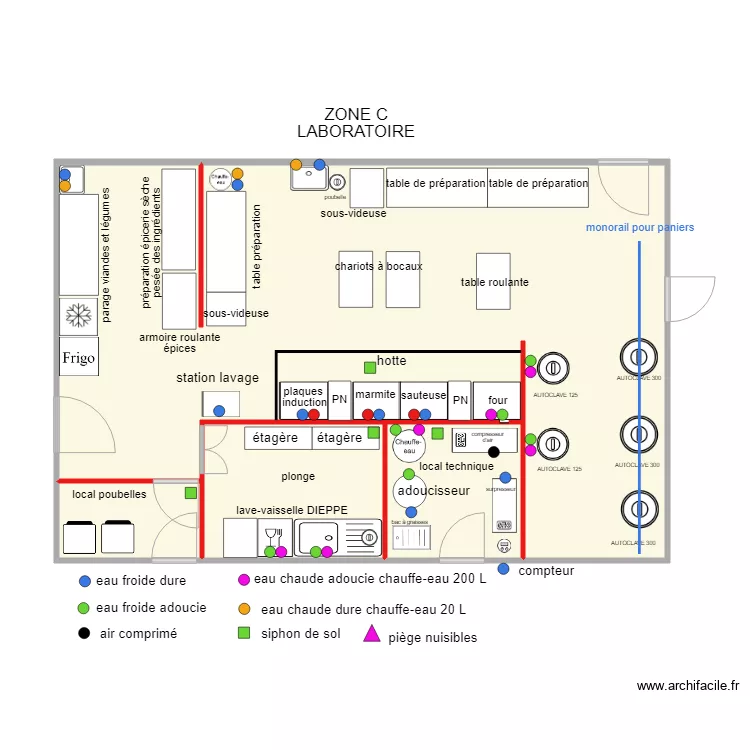 ZONE C  puisage eau F et C siphons sol pi&egrave;ges  070219. Plan de 