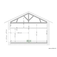 Plan remise coupe 3 actuelle