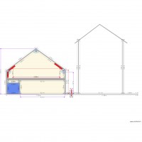 surface en projet