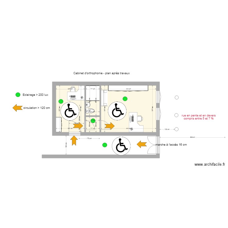 cabinet orthophonie Plan après travaux. Plan de 0 pièce et 0 m2