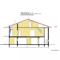 SECTION 1