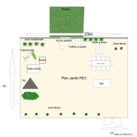 Plan jardin assiscb