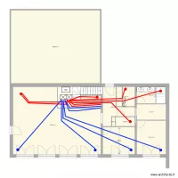 plan VMC2