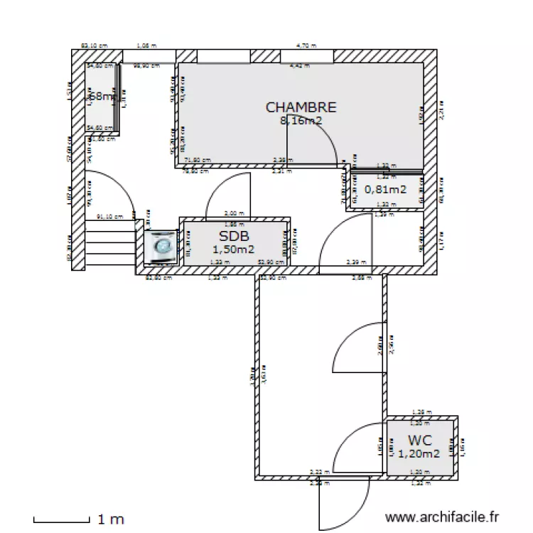 rdc v3. Plan de 