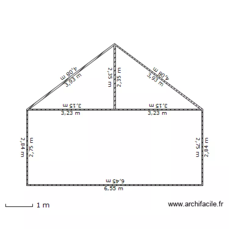 plan appentit. Plan de plan appentit. Plan de