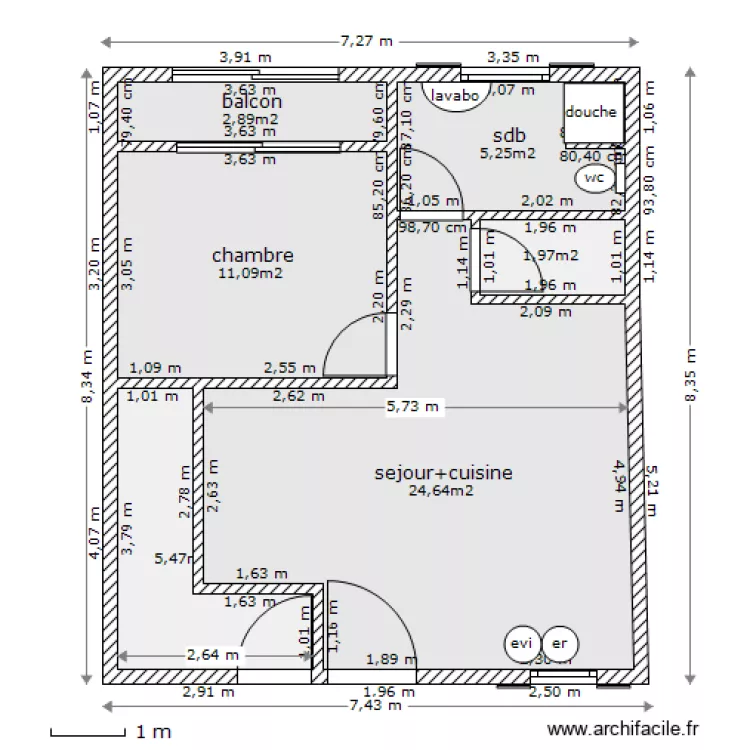 REZ DE CHAUSSEE. Plan de REZ DE CHAUSSEE. Plan de