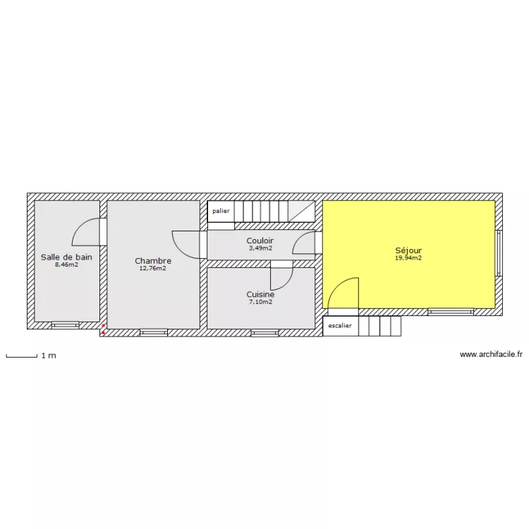 Extension. Plan de Extension. Plan de