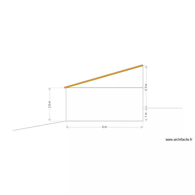 coupe paysag&egrave;re. Plan de 