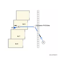 RC21032 ACP sous le soleil