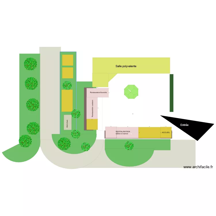 dolo. Plan de dolo. Plan de