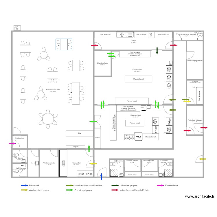 Implantation du restaurant fini TFE 3. Plan de 0 pièce et 0 m2