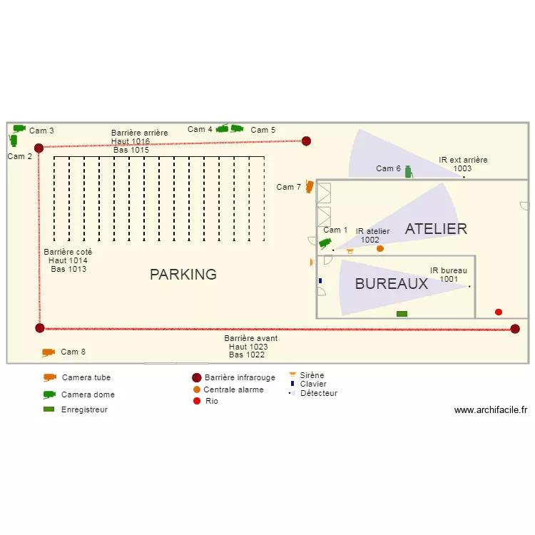 transport rapide européen . Plan de transport rapide européen . Plan de