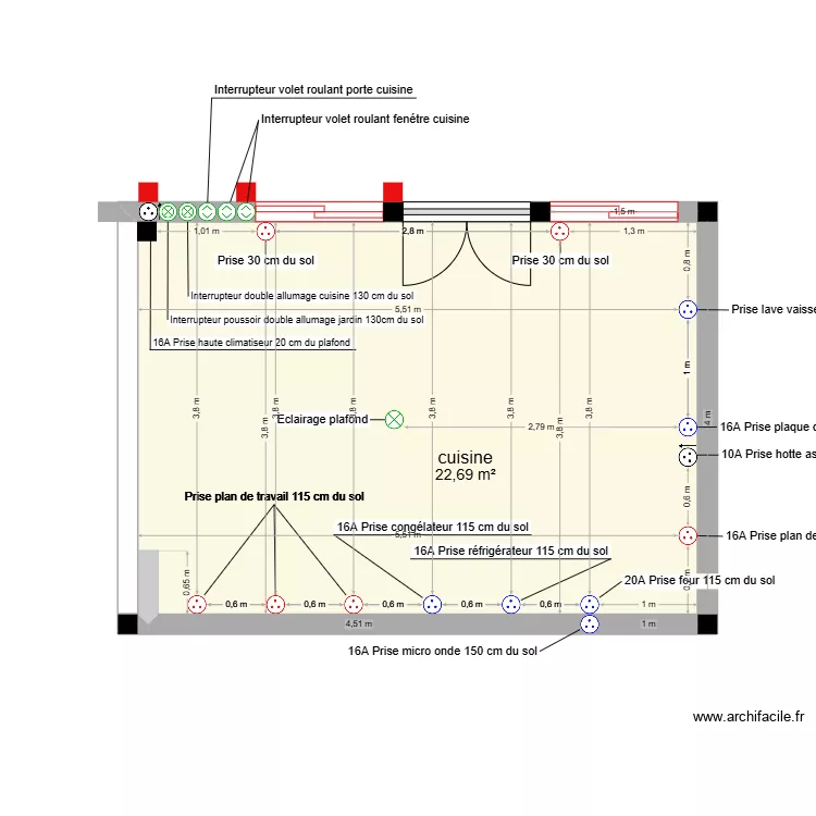 suisine electrique. Plan de 