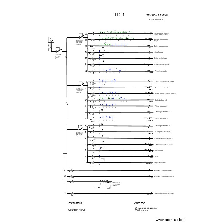 TABLEAU BEGONIAS. Plan de 0 pièce et 0 m2