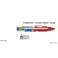Pont 3 CARDECK rampe+cardeck