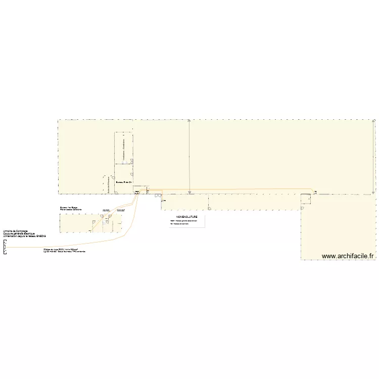 All 4 Labels. Plan de 