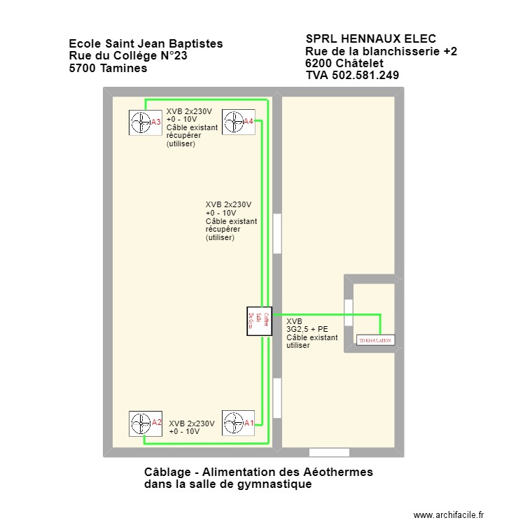 salle de gym. Plan de 3 pièces et 84 m2