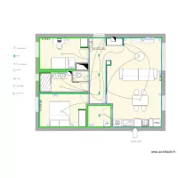 Gout - Electricit&eacute;