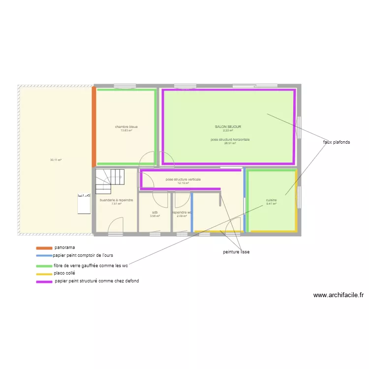 LIGIER PROJET. Plan de 