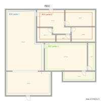 RDC