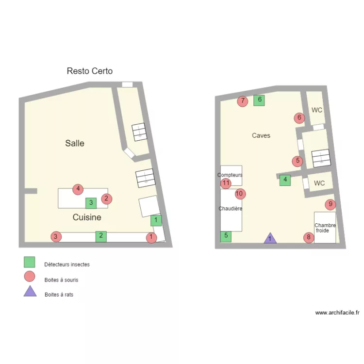 Resto certo1. Plan de 