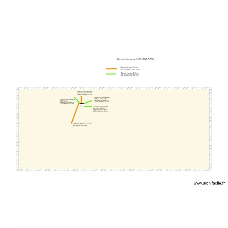 GODARD. Plan de GODARD. Plan de
