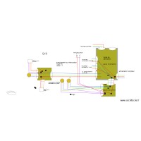 boite dérivation  éclairage ext garage et buanderie