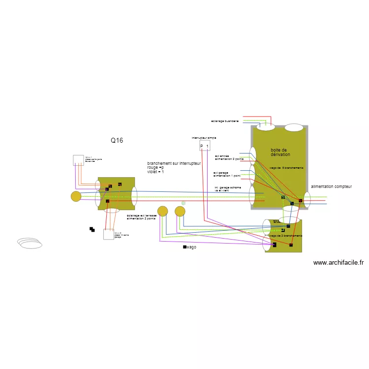 boite dérivation éclairage ext garage et buanderie. Plan de boite dérivation éclairage ext garage et buanderie. Plan de
