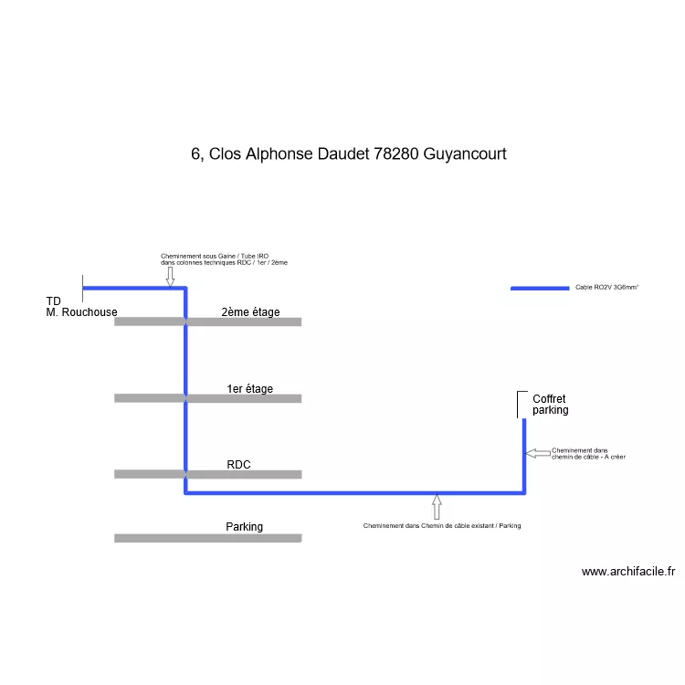 M. ROUCHOUSE - Alimentation Parking. Plan de M. ROUCHOUSE - Alimentation Parking. Plan de